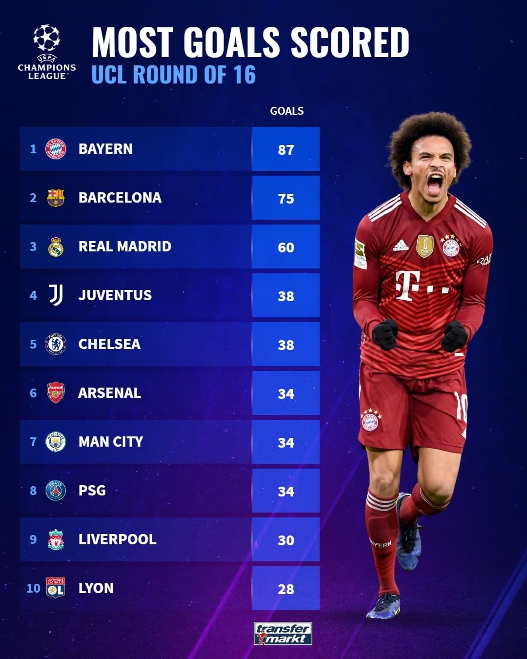 消防报警系统处理