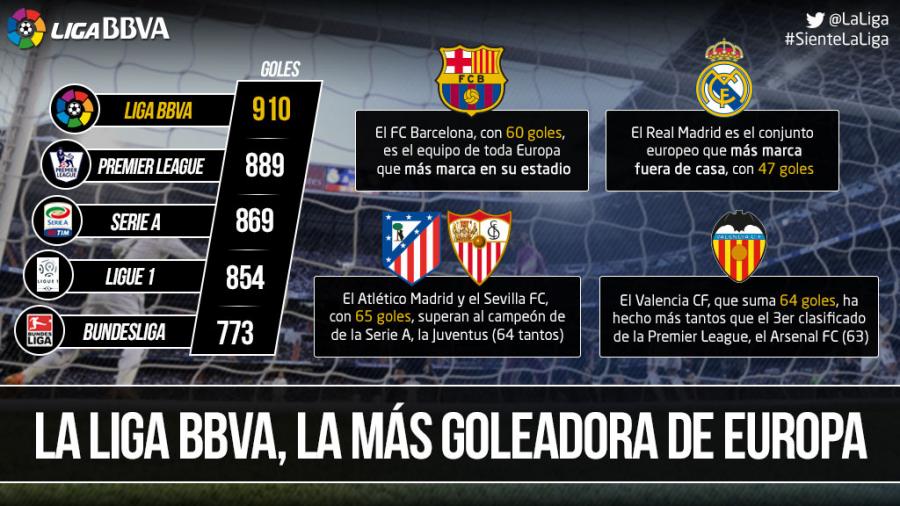 通州卜蜂莲花超市电检消检